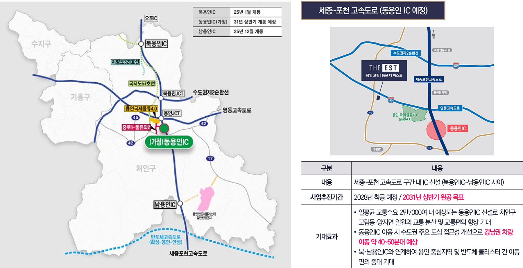 용인 고림 동문 디이스트 프리미엄 안내 3